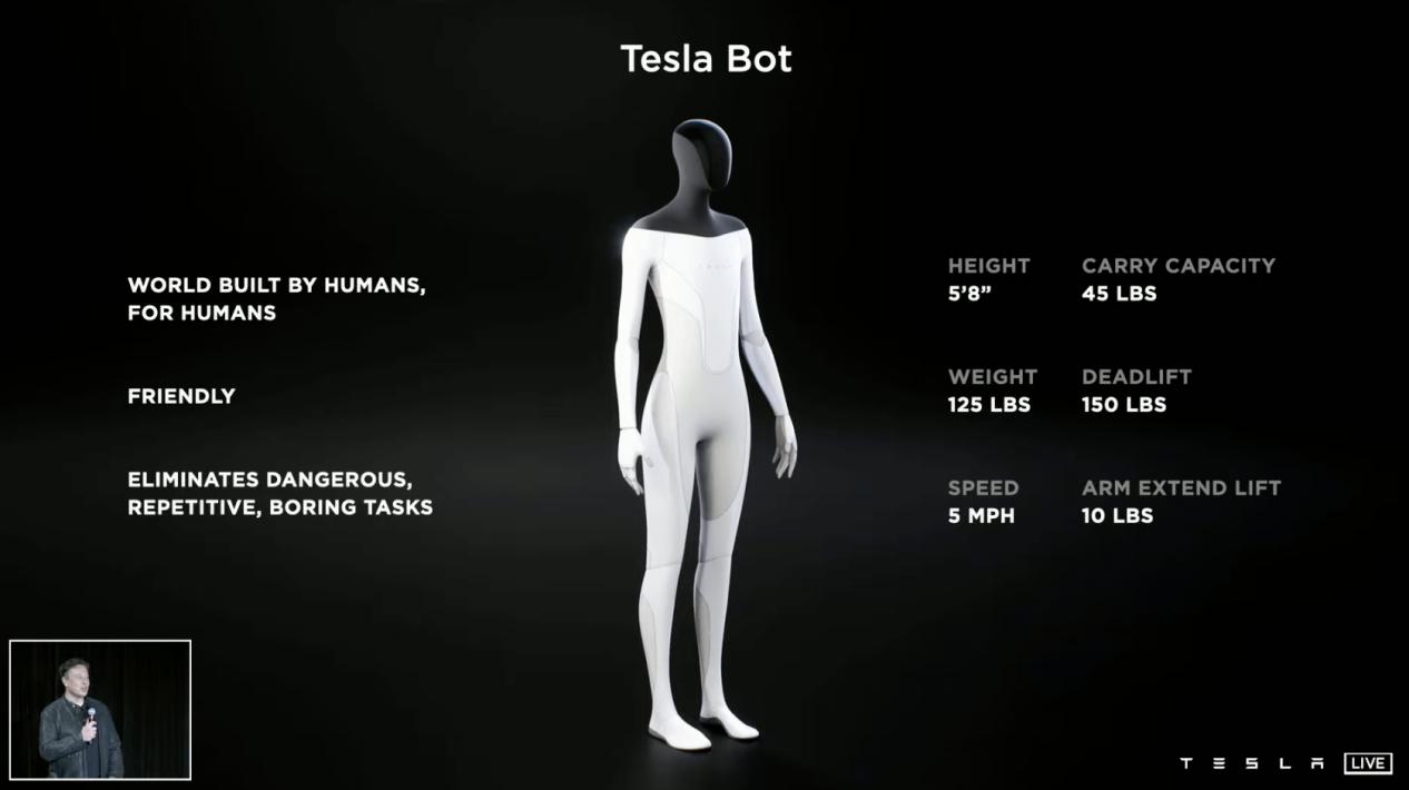 tesla bot机器人